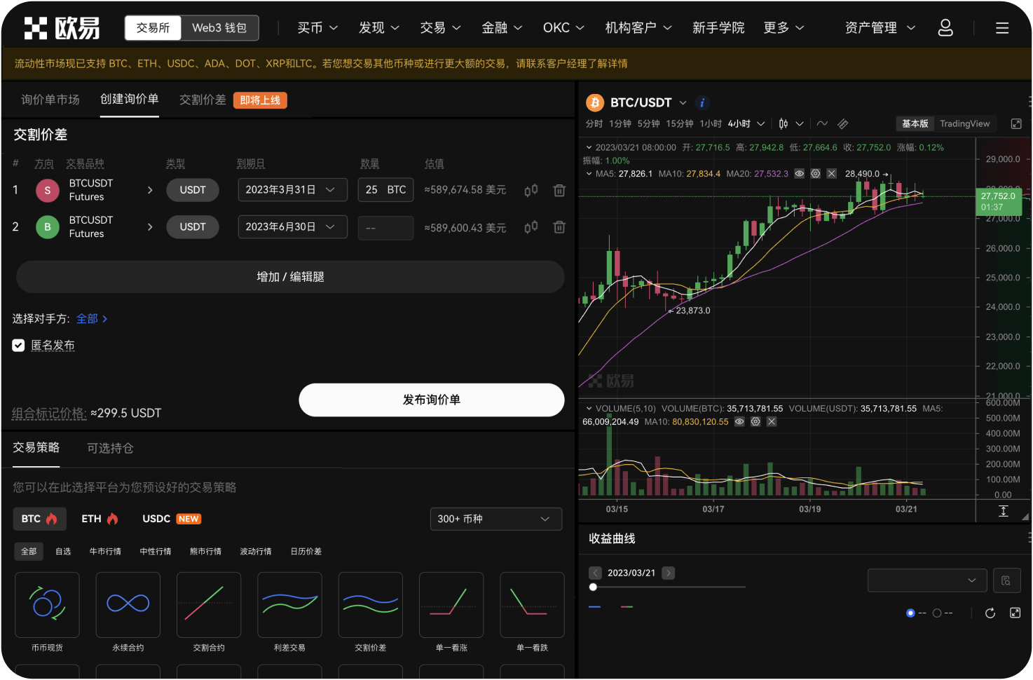 除了交易量，还有哪些指标能反映Pi的市场热度